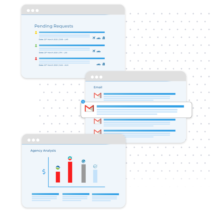 Streamline for Easy Business Travel Management Streamline for Easy Business Travel Management